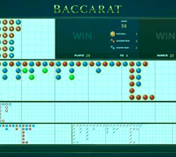 Baccarat 2 slot