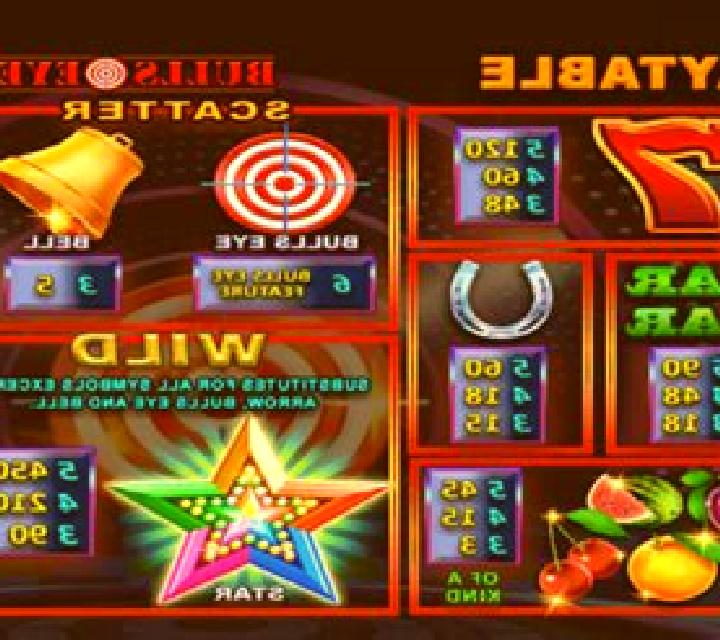 Bulls Eye Bells slot
