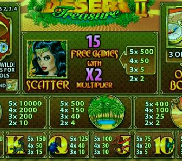 Desert Treasure II slot