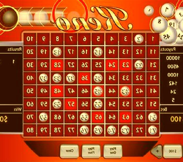 Keno (Playtech) slot