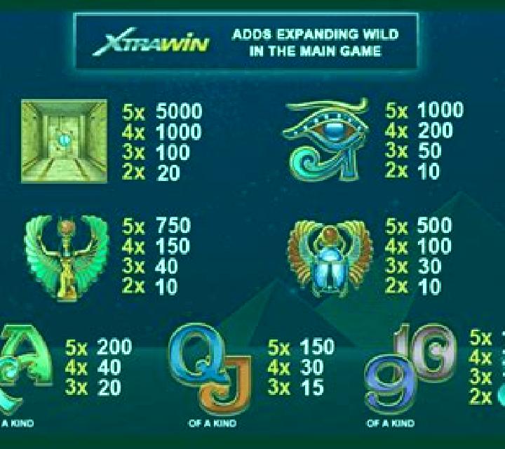 Pharaoh s Secrets slot