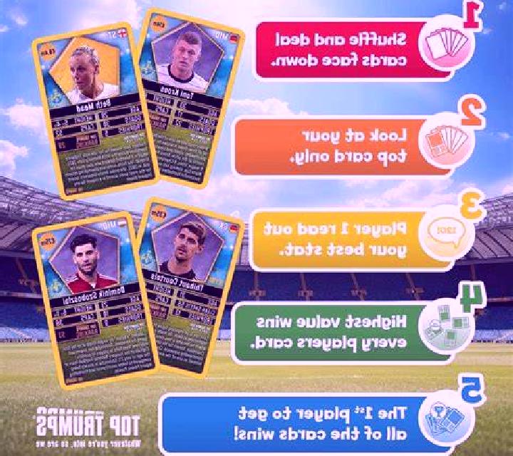 Top Trumps World Football Stars slot